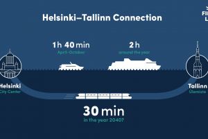 Helsinki i Tallinn połączy tunel? Wielka inwestycja czeka na realizację